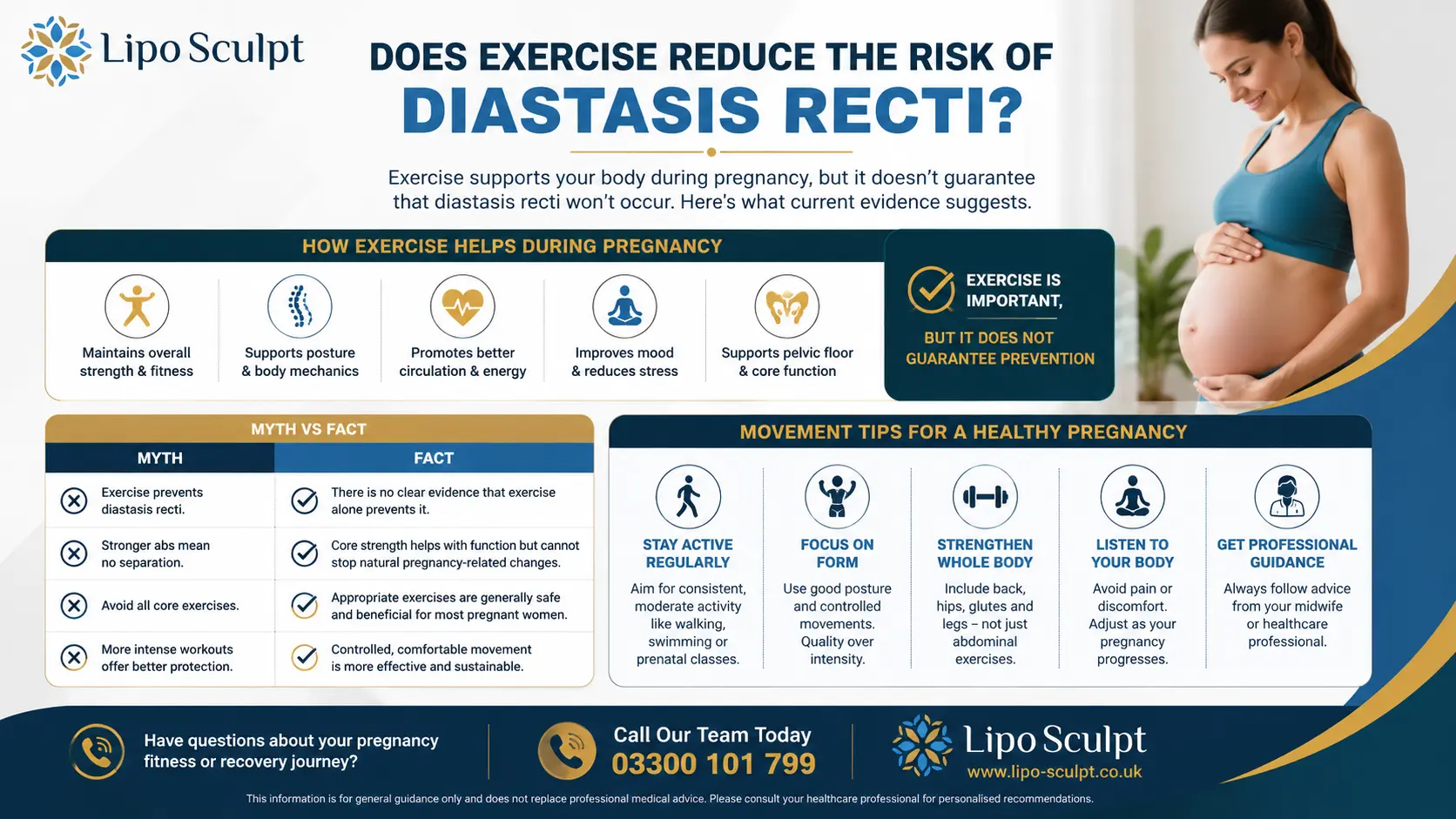 Does Exercise Reduce the Risk of Diastasis Recti? 1 Does excercise reduce the risk of diastasis recti Islington : The Bigger Picture